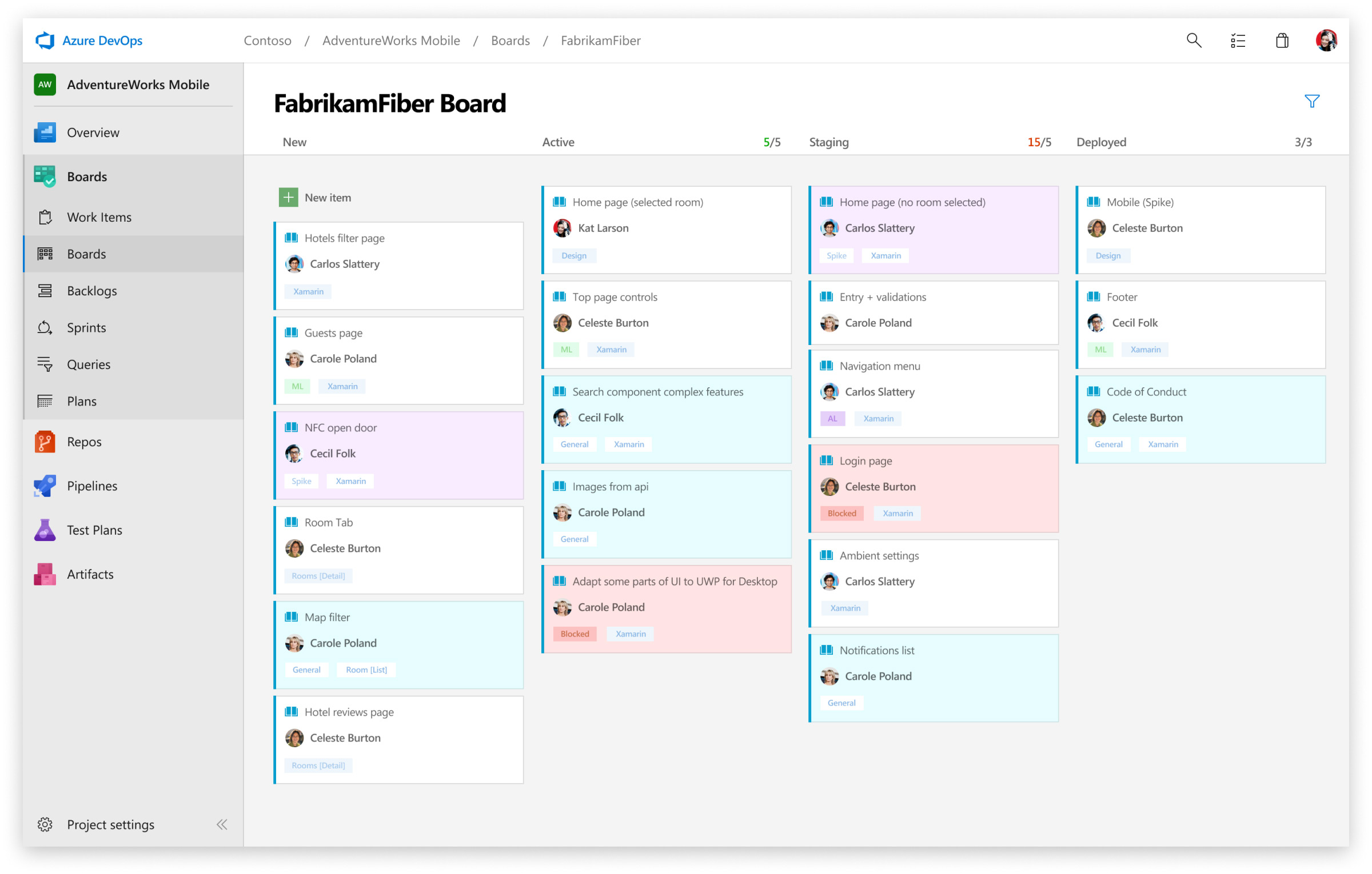 Azure Devops Process Template